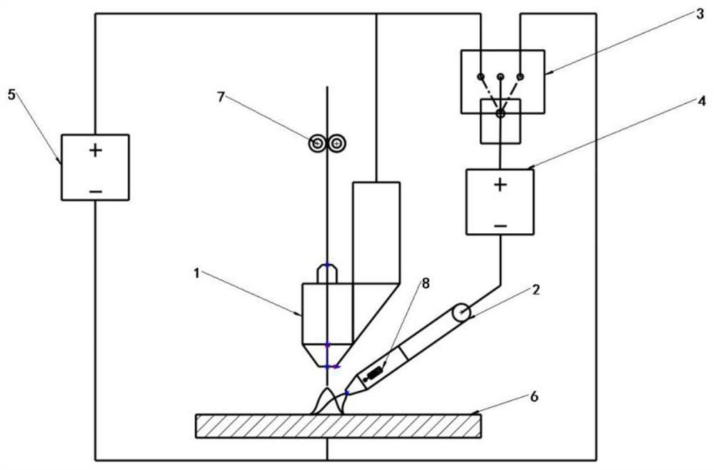 Heat input adjustable consumable electrode arc additive manufacturing method and device