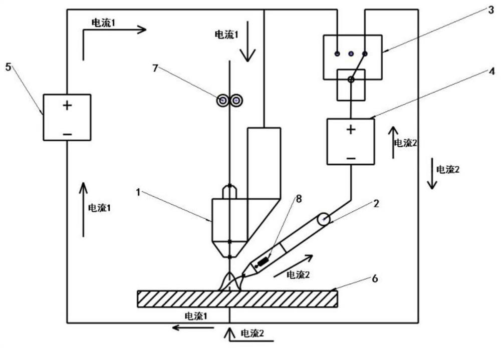 Heat input adjustable consumable electrode arc additive manufacturing method and device