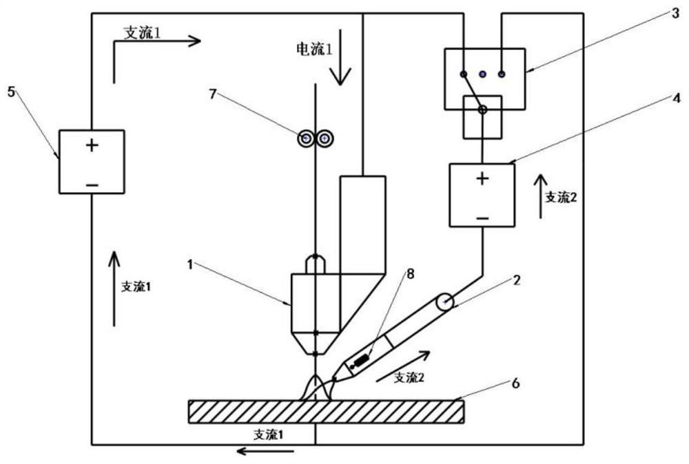 Heat input adjustable consumable electrode arc additive manufacturing method and device