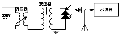 UAV (Unmanned Aerial Vehicle) based electromagnetic wave detection device and method for corona discharge of power transmission line