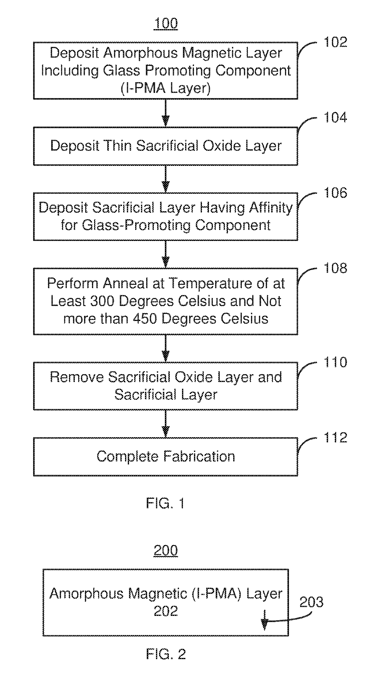 Method and system for providing a magnetic layer in a magnetic junction usable in spin transfer or spin orbit torque applications using a sacrificial oxide layer