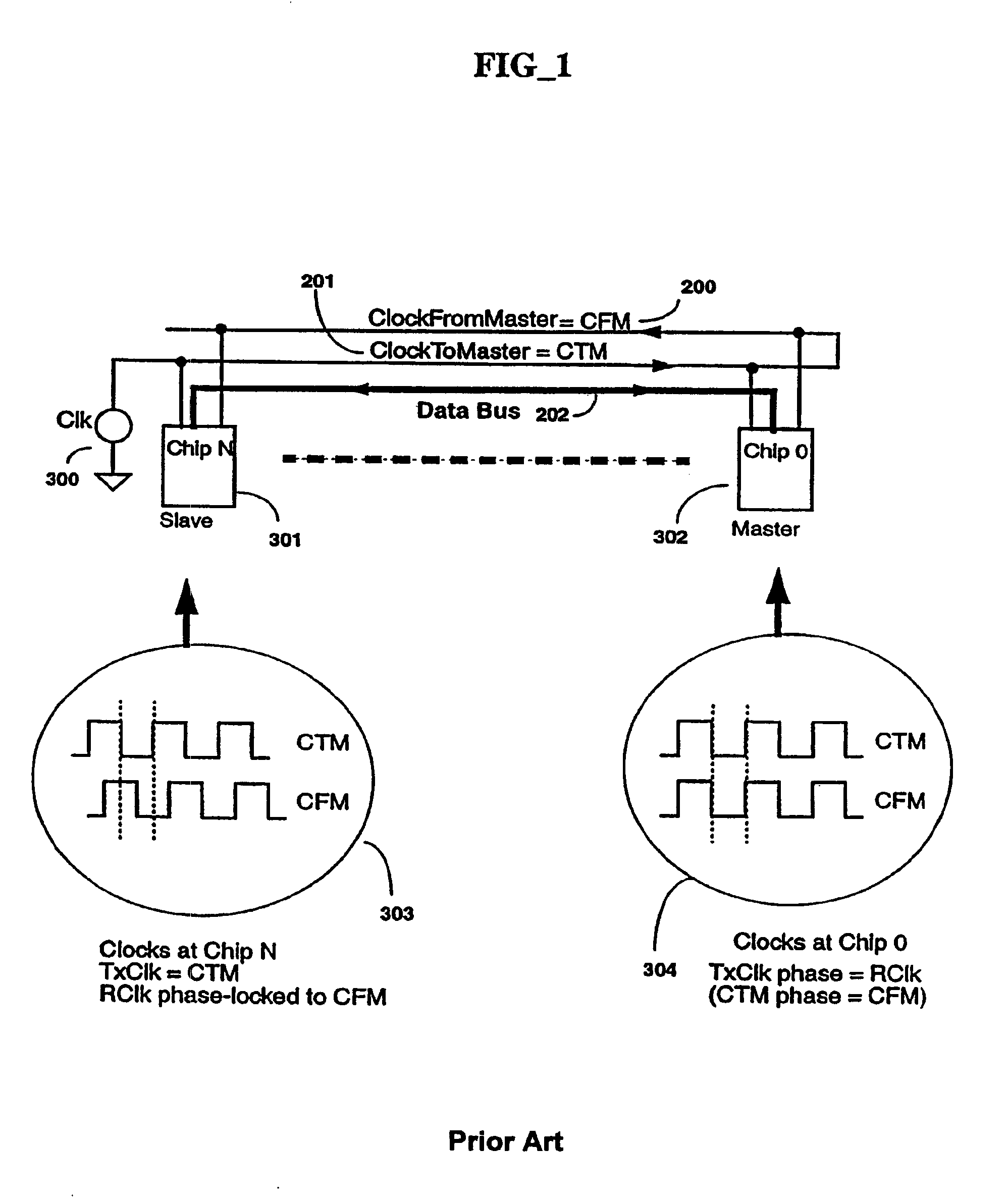 Phase comparator capable of tolerating a non-50% duty-cycle clocks