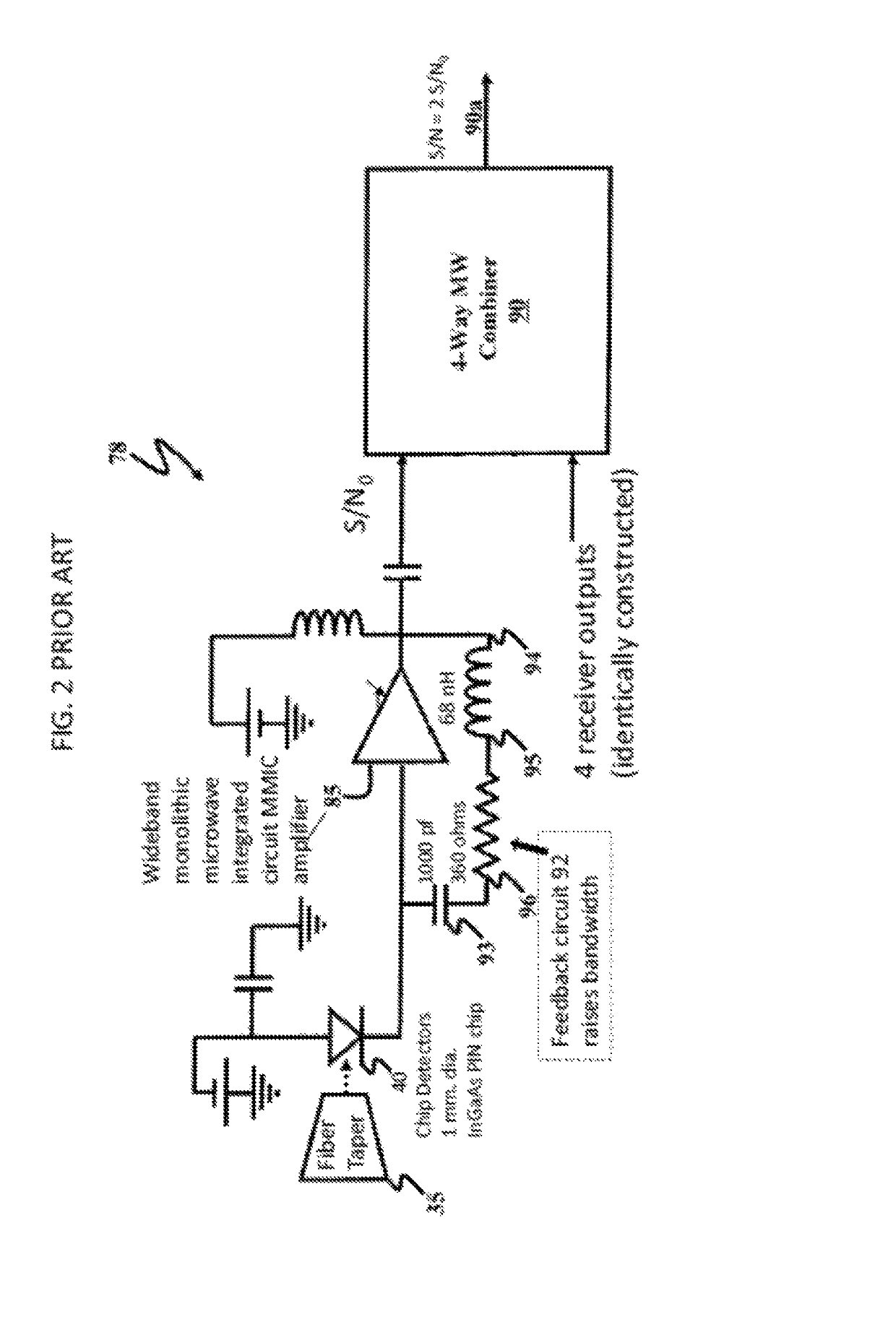 LADAR receiver with enhanced signal to noise ratio and method