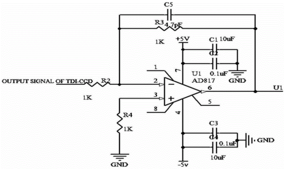 A tdi CCD output signal preprocessor