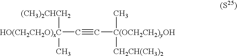 Water/oil repellent composition and article