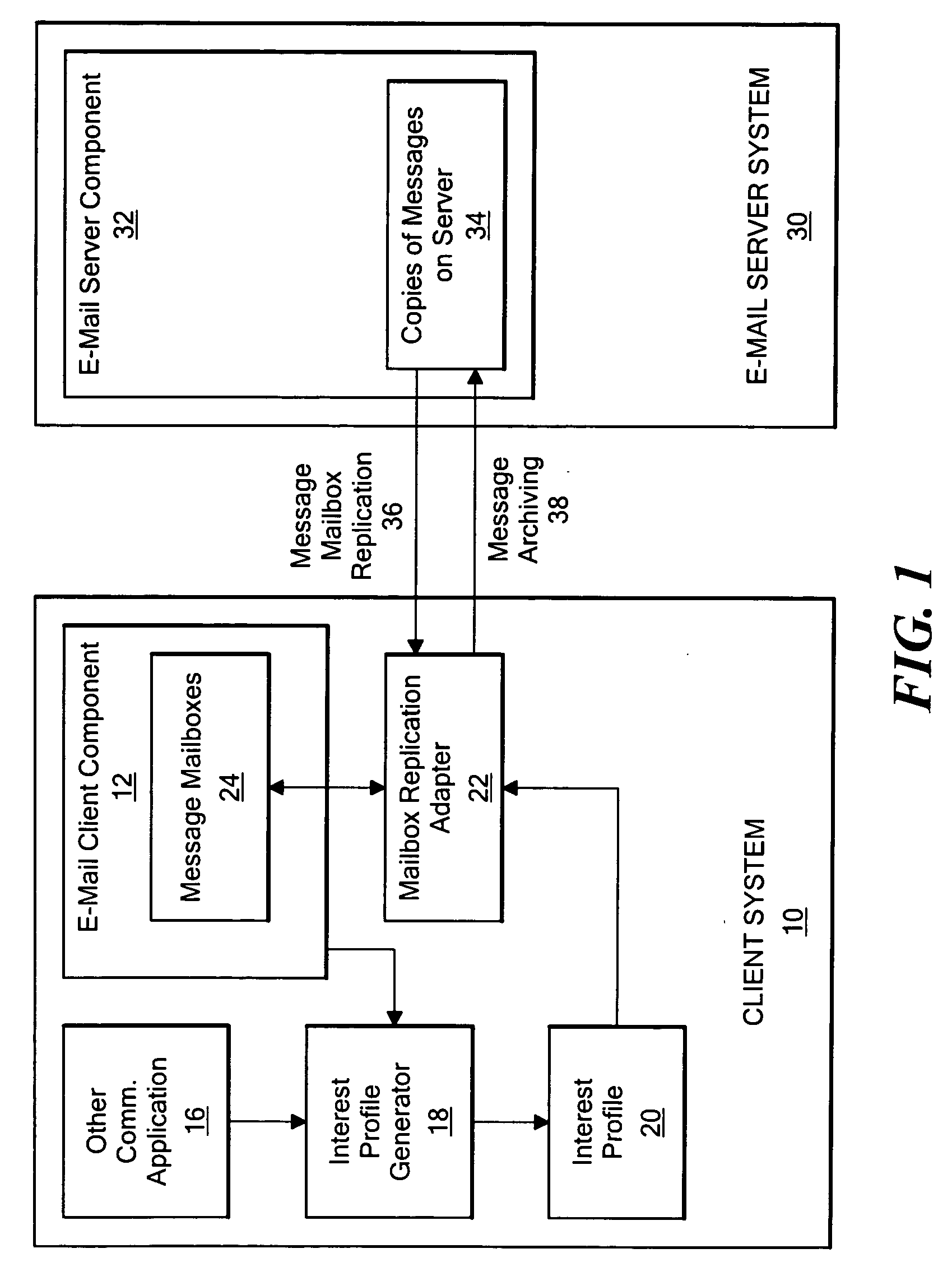 Smart size reduction of a local electronic mailbox by removing unimportant messages based on an automatically generated user interest profile