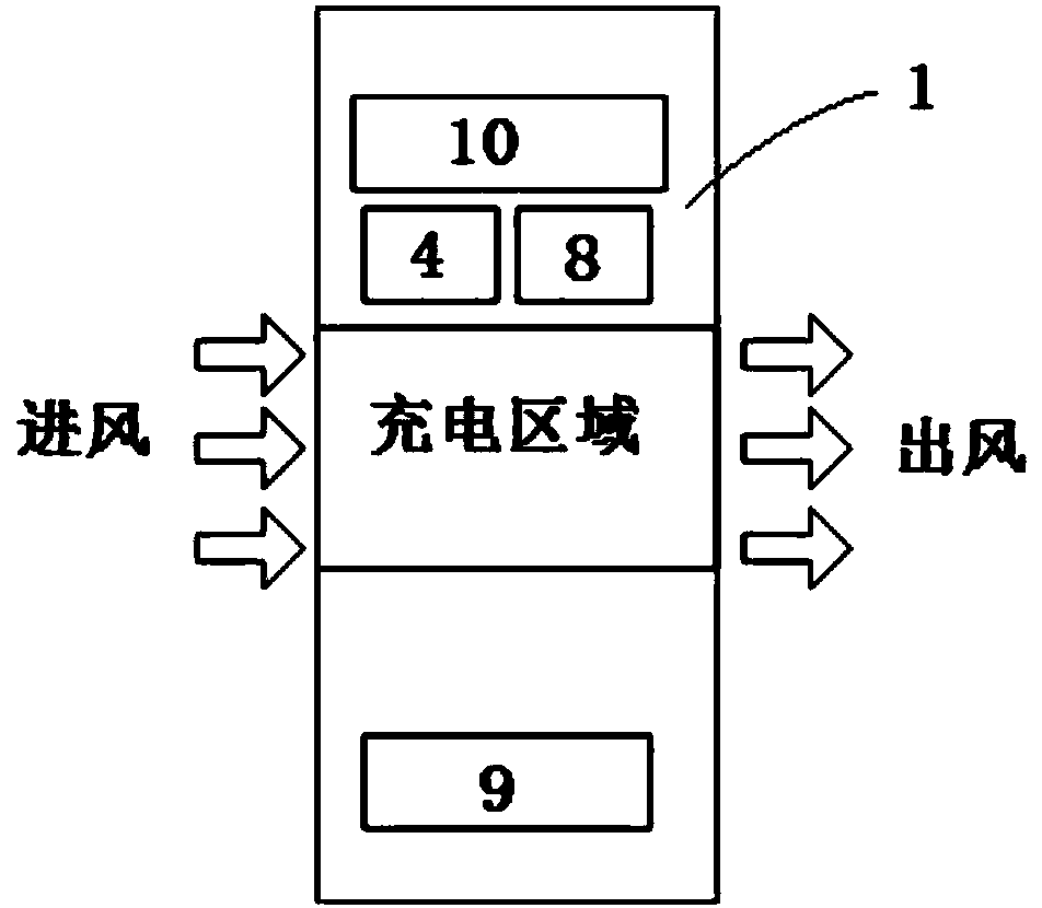 Off-board charger and active adaption and self-diagnosis method of cooling system thereof