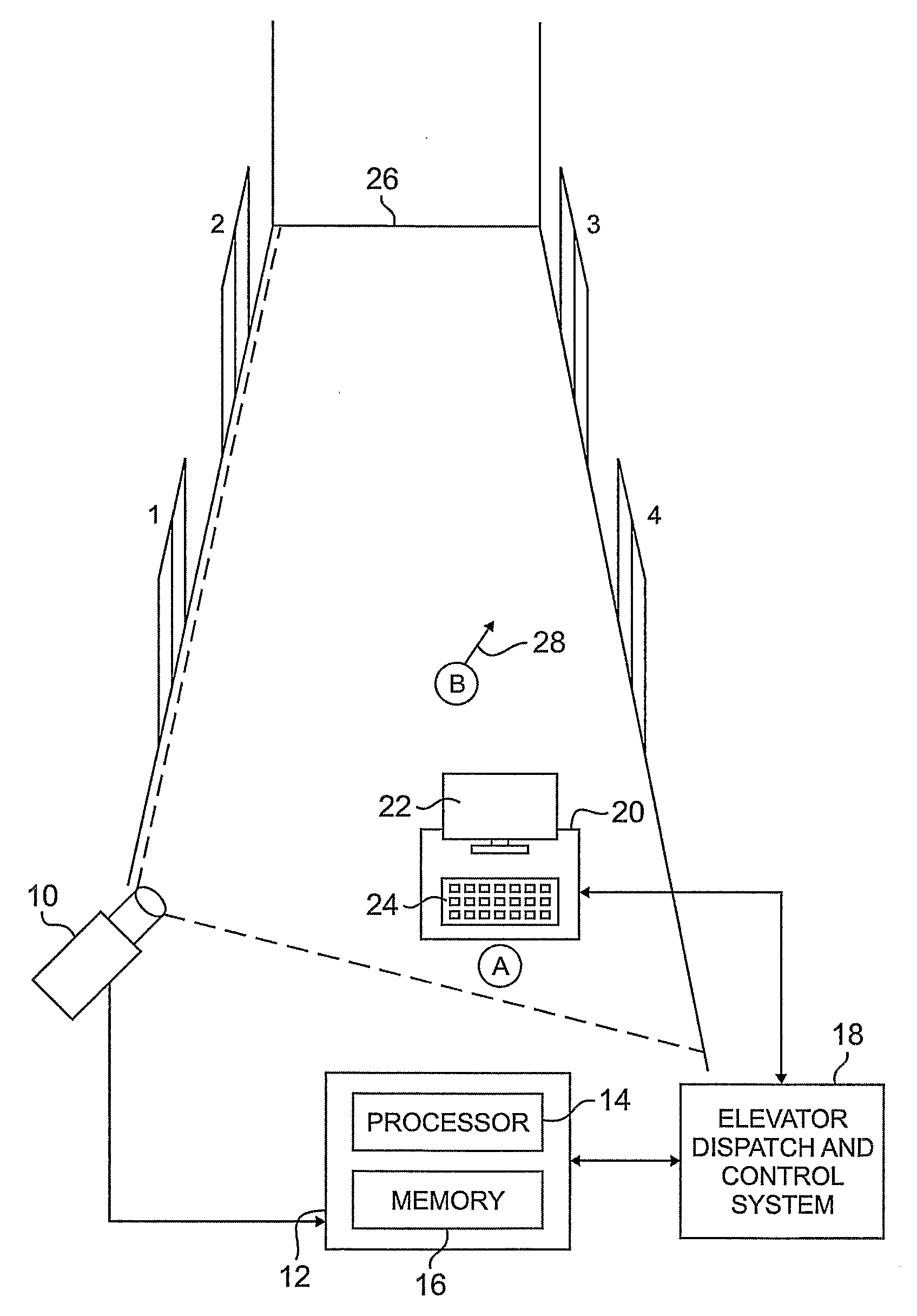 Anonymous passenger indexing system for security tracking in destination entry dispatching operations