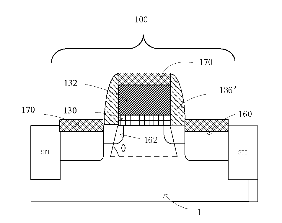 Semiconductor device and manufacturing method thereof