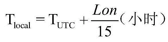 Satellite side-sway angle obtaining method based on image characteristics