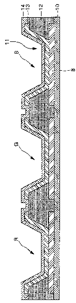 El display device and producing method thereof