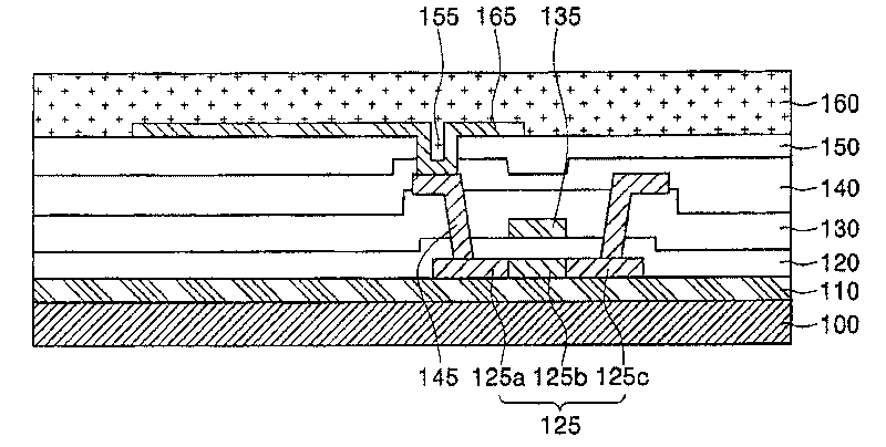 El display device and producing method thereof