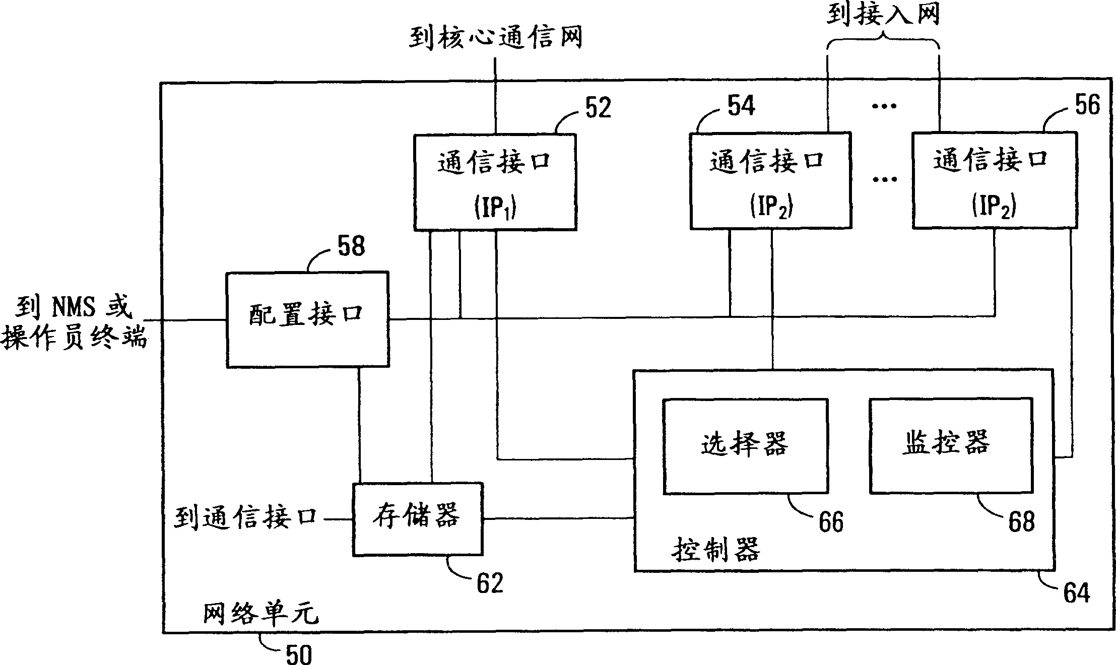 Communication path redundancy protection systems and methods