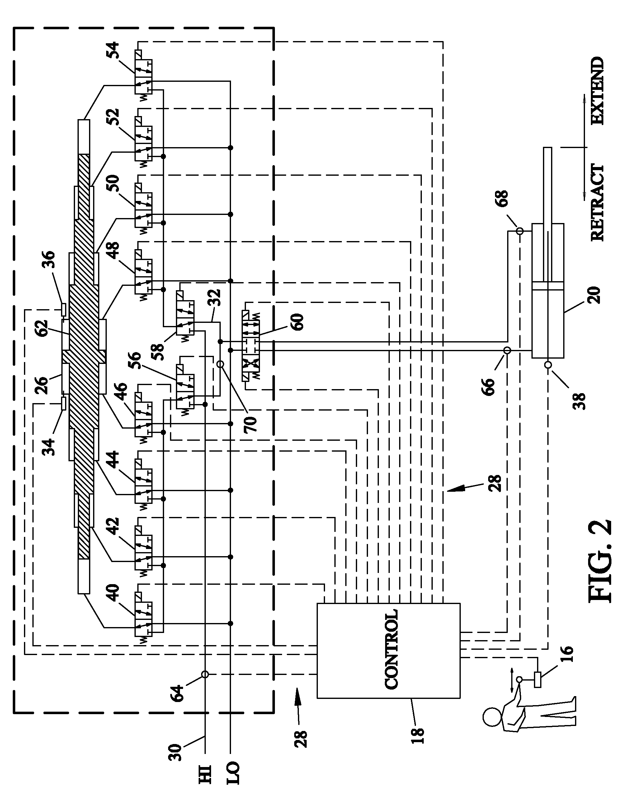 Digital hydraulic system