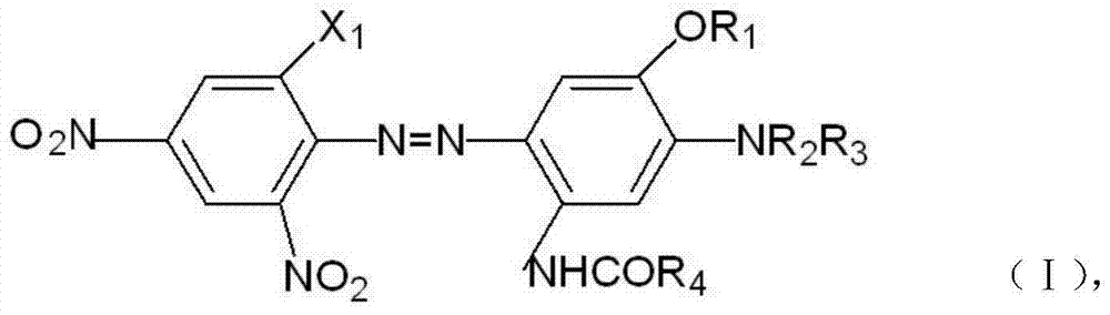 Printing disperse black azo dye mixture and preparation method thereof