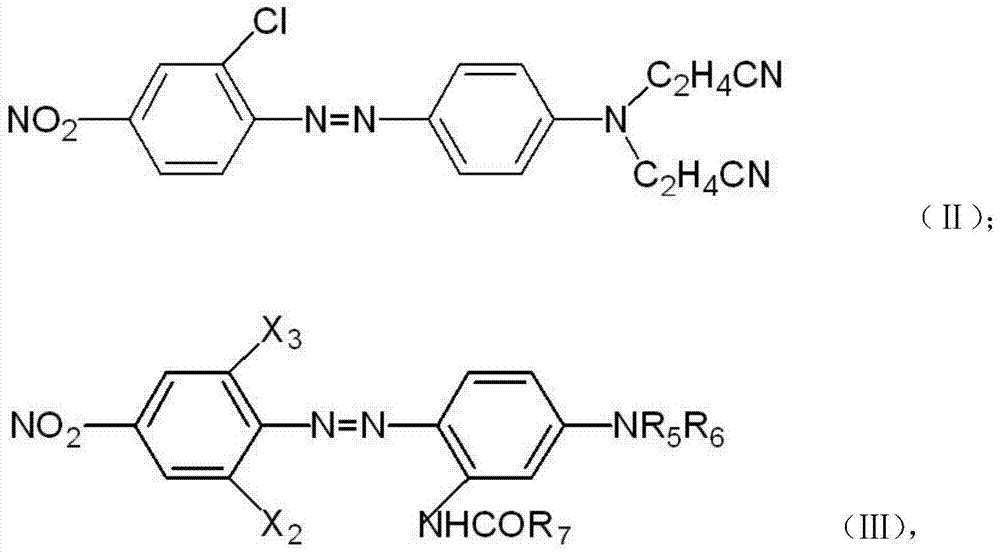 Printing disperse black azo dye mixture and preparation method thereof