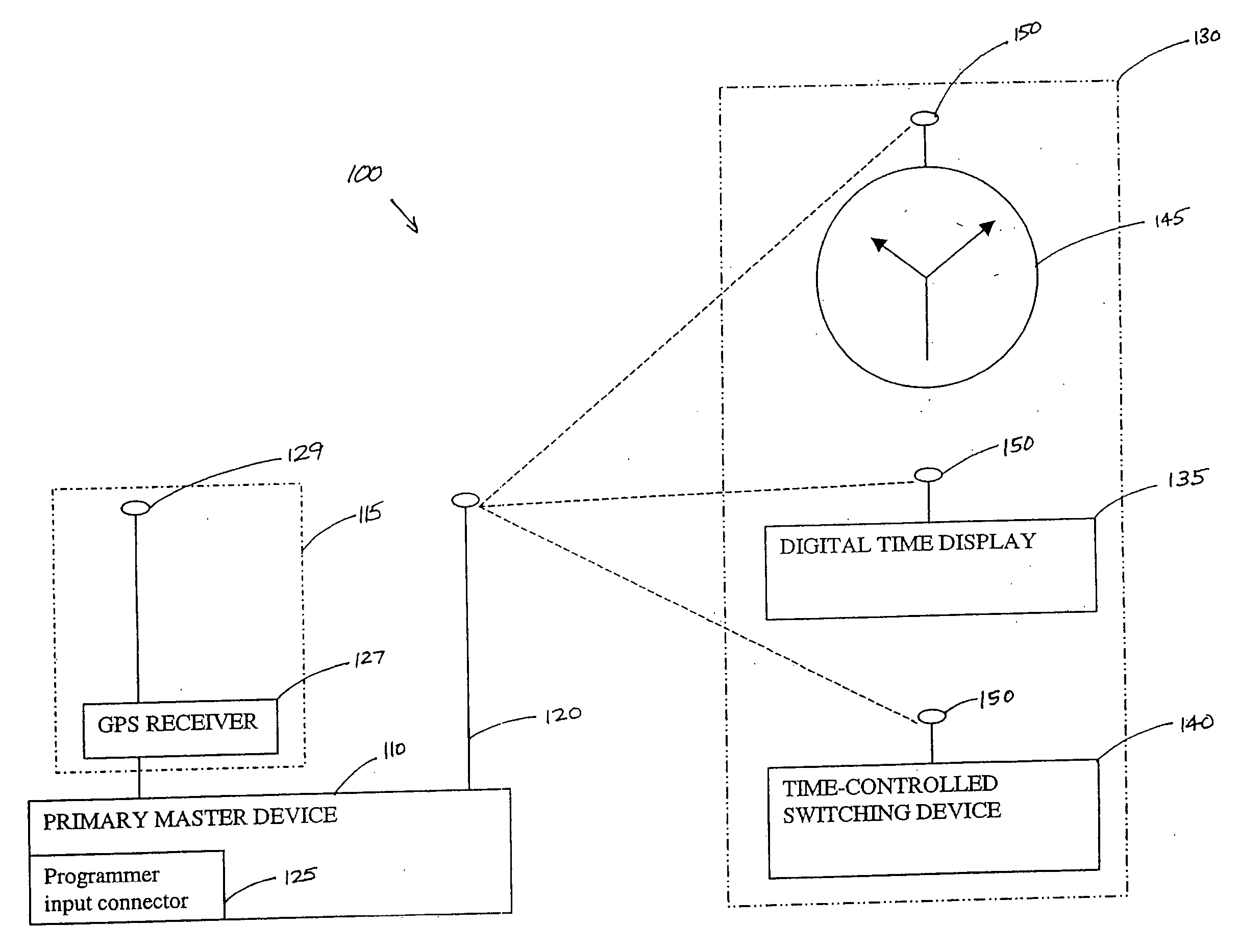 Wireless synchronous time system