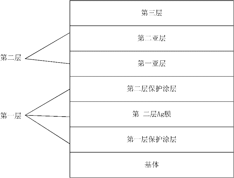 Cr series high-temperature solar selective absorbing coating and preparation method thereof