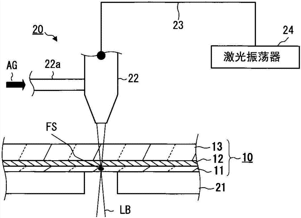 Cutting method for glass laminate