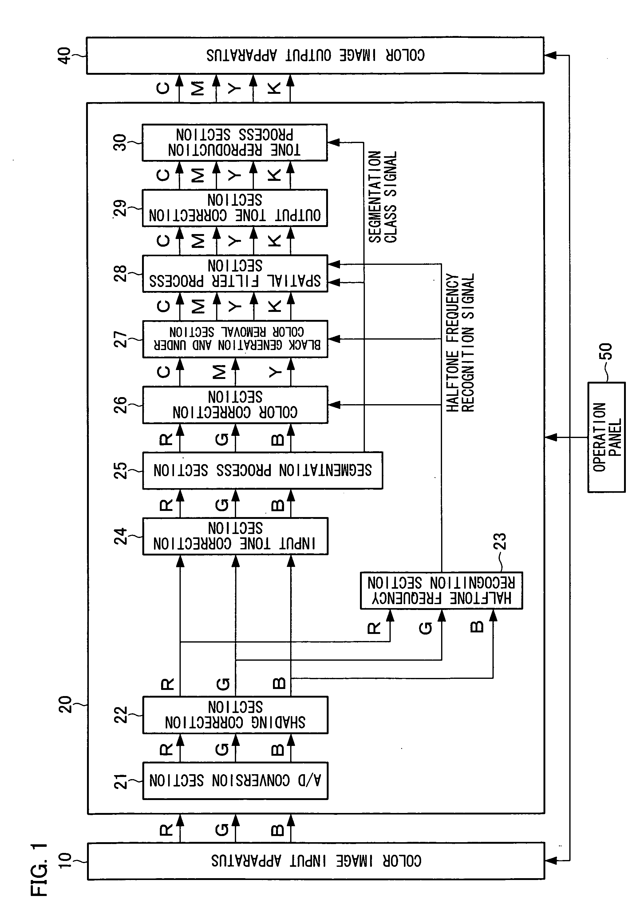 Image processing apparatus, image forming apparatus, and image processing method