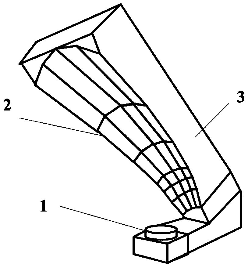 A three-dimensional scene acquisition device based on multiple plane mirrors