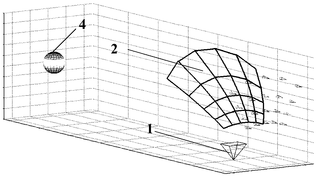 A three-dimensional scene acquisition device based on multiple plane mirrors