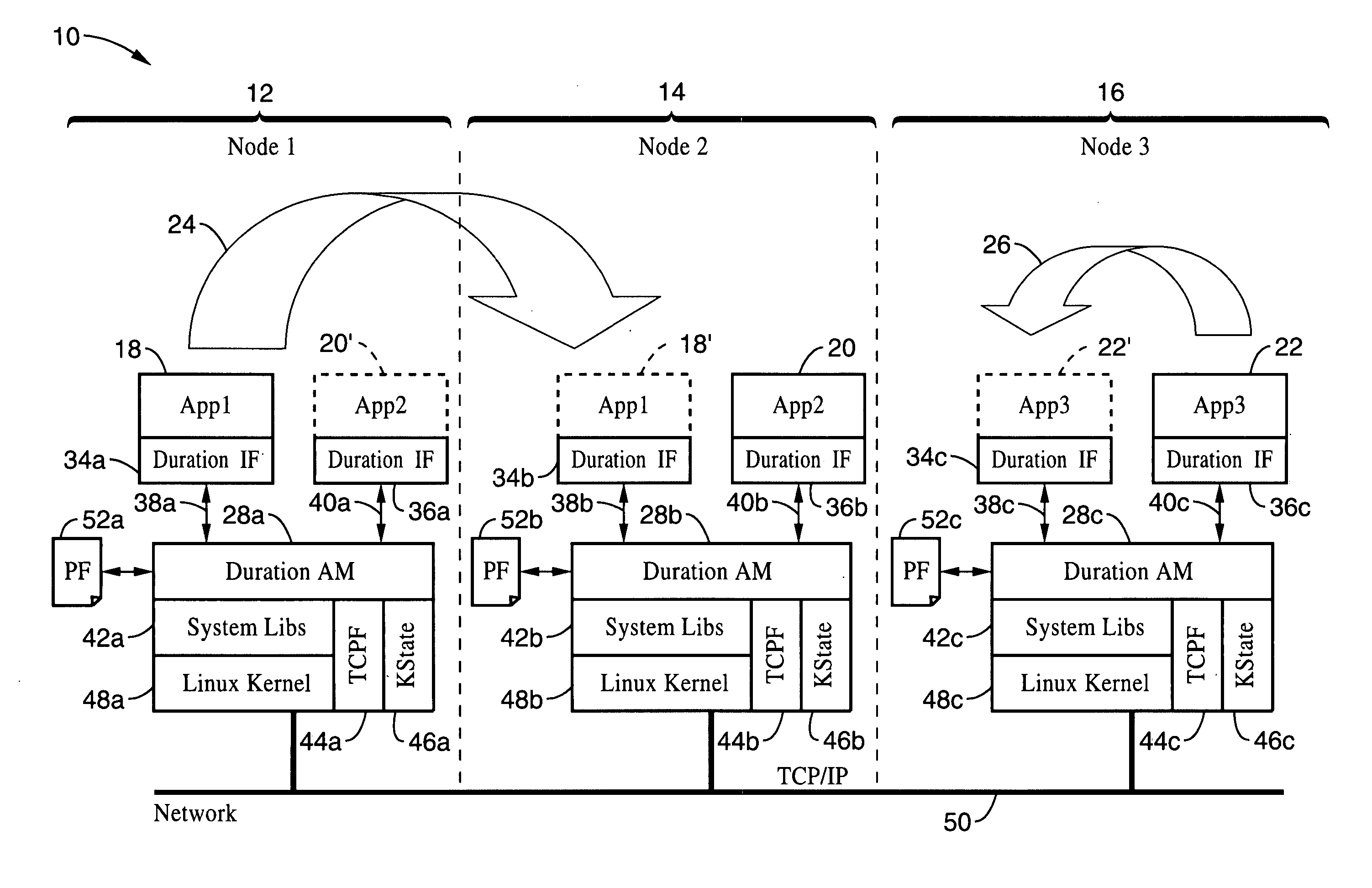 Method and system for providing high availability to computer applications