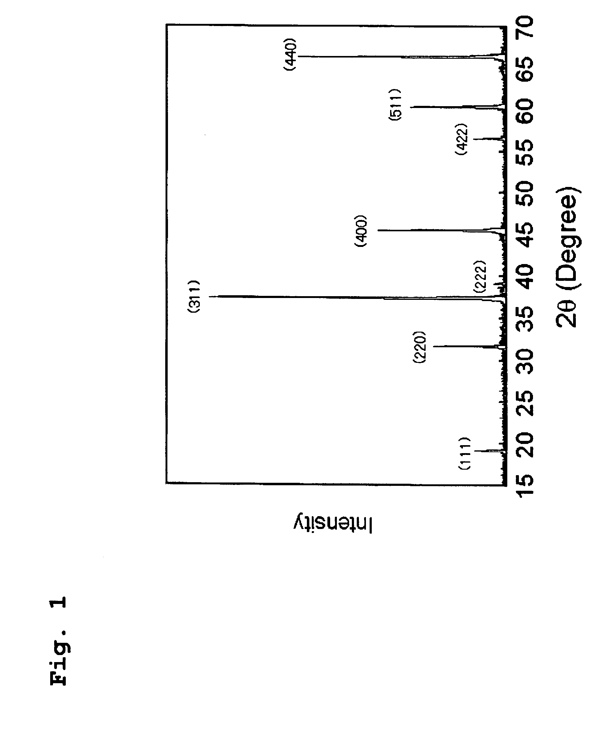 Phosphor, method for producing same, and light-emitting device