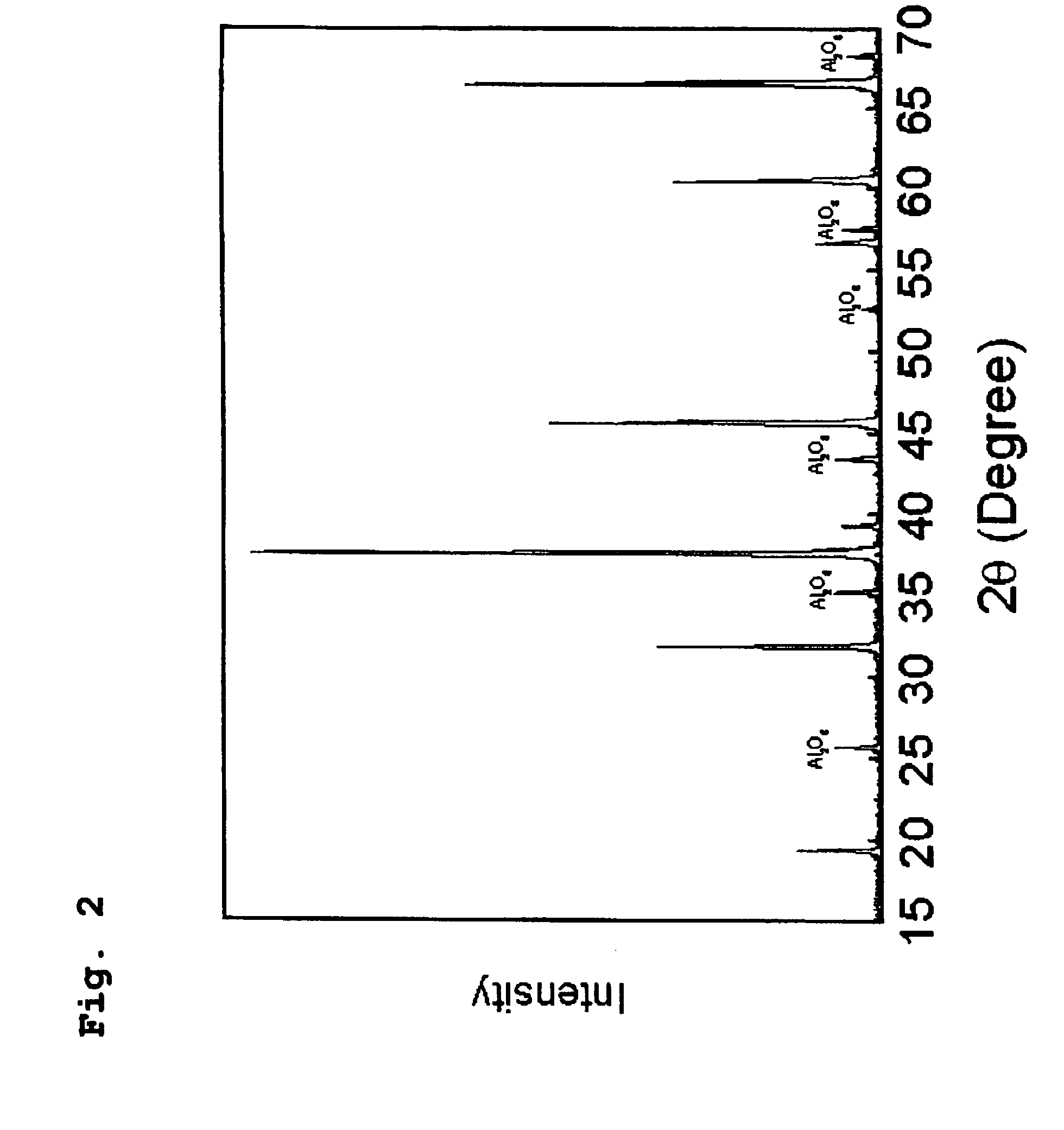 Phosphor, method for producing same, and light-emitting device