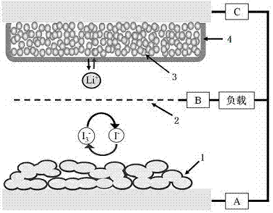 Photo-charging secondary battery taking phteropoly acid salt as negative electrode material