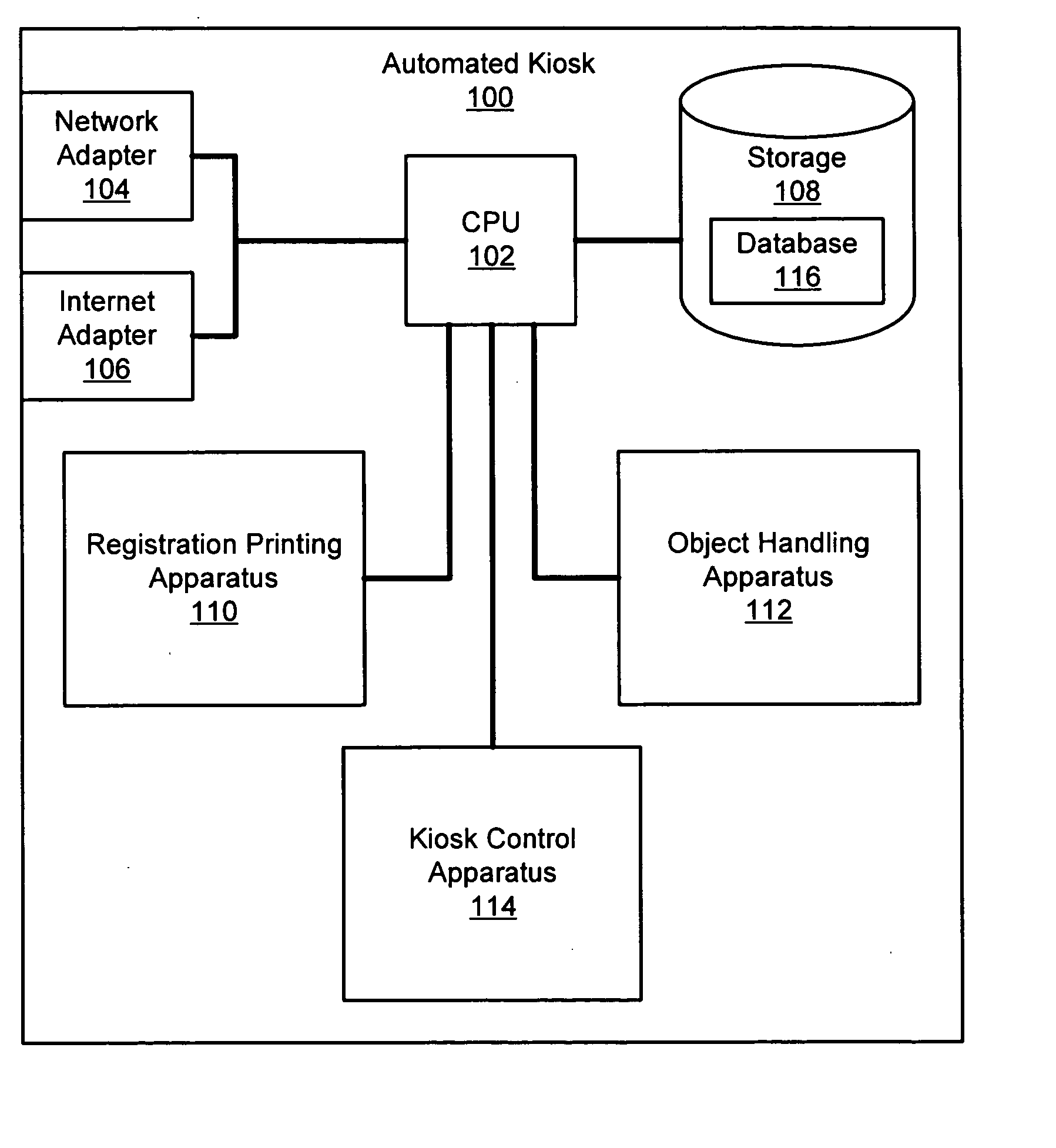 Apparatus, system, and method for multi-dimensional registration printing