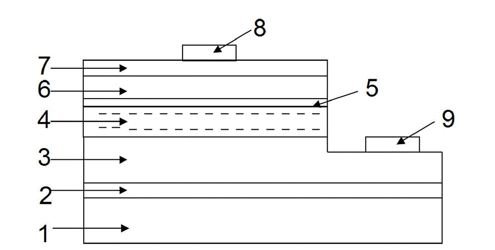 Ultraviolet light-emitting diode with transparent zinc oxide base conducting layer and fabrication method of ultraviolet light-emitting diode