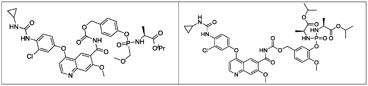 Lenvatinib derivatives, preparation method and application