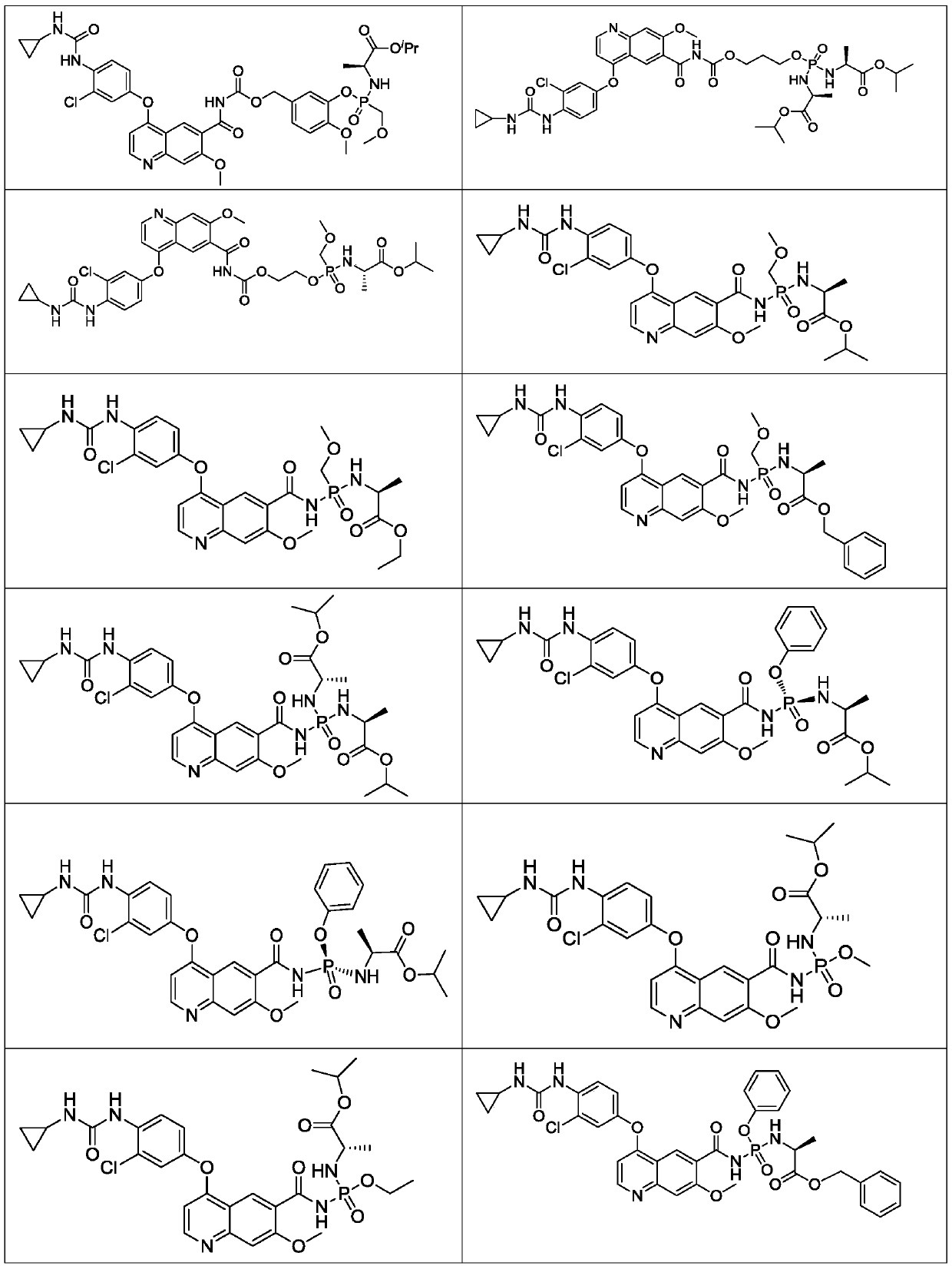 Lenvatinib derivatives, preparation method and application