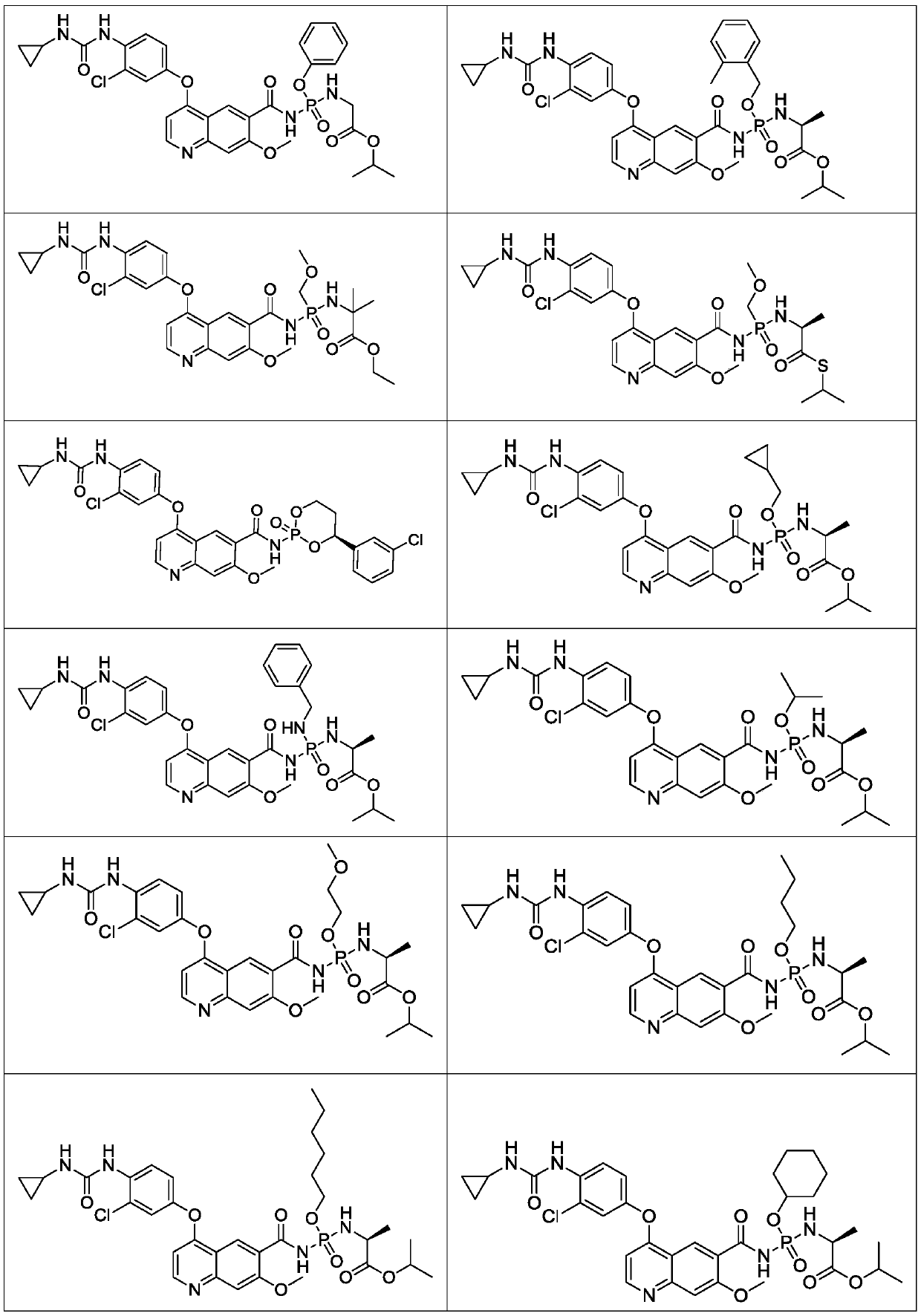 Lenvatinib derivatives, preparation method and application