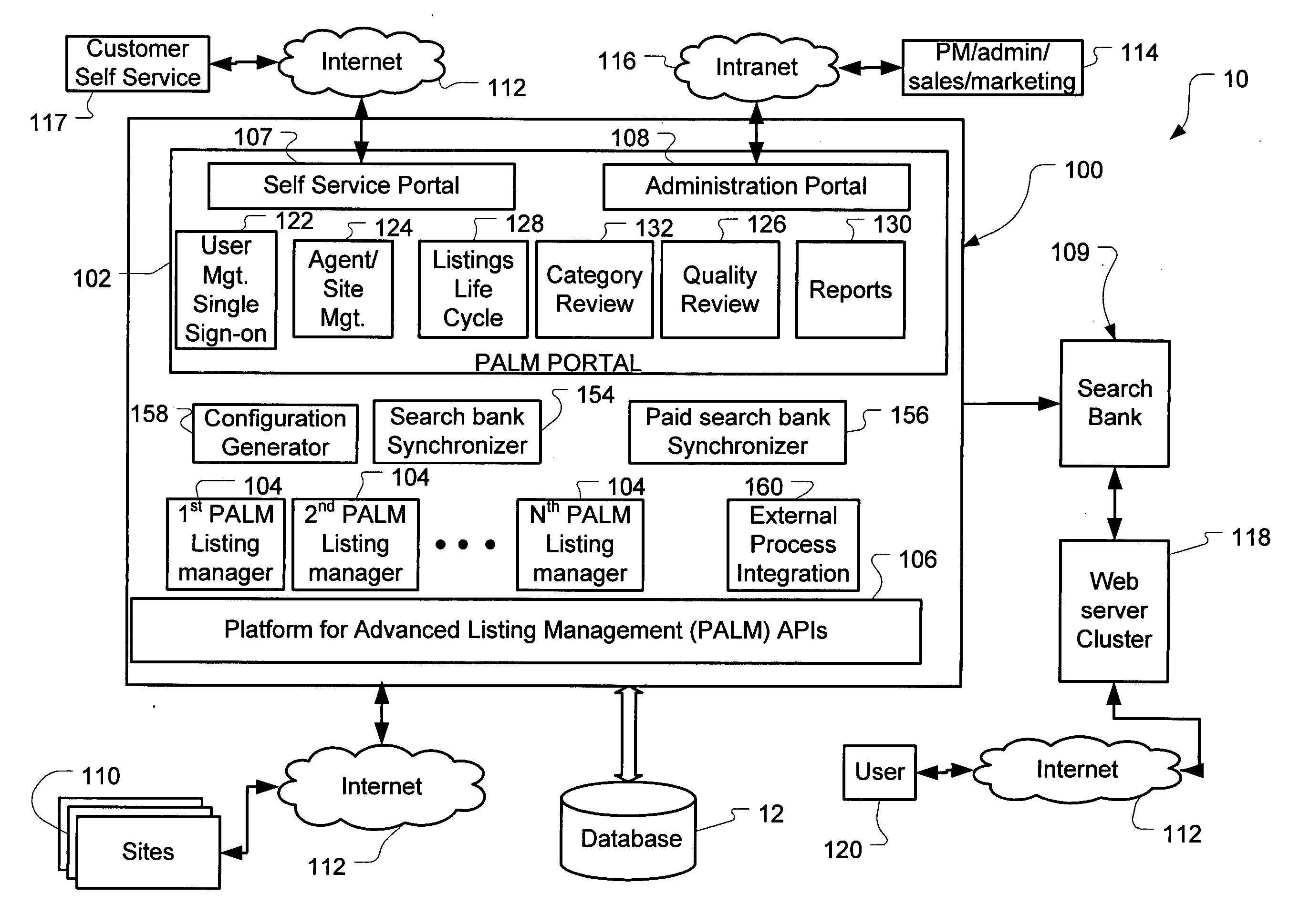 Job seeking system and method for managing job listings