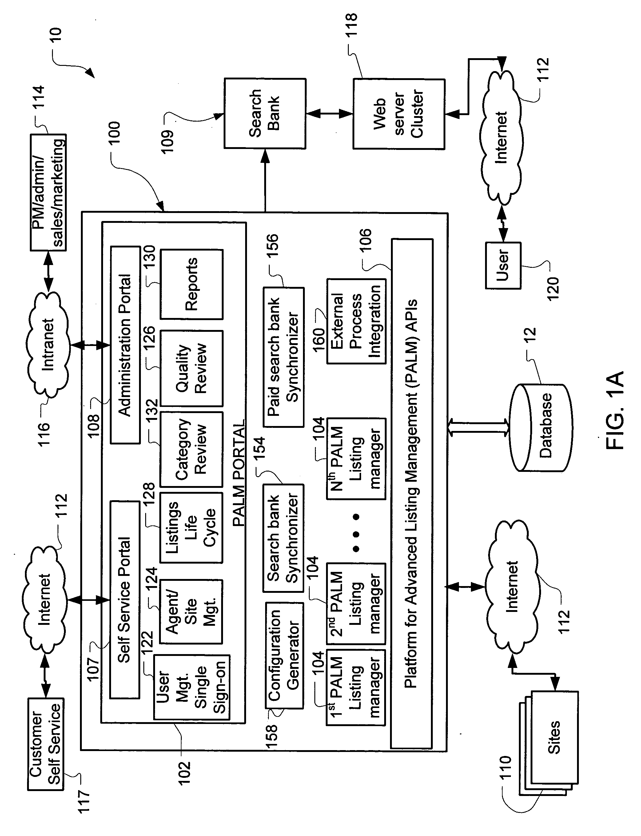 Job seeking system and method for managing job listings