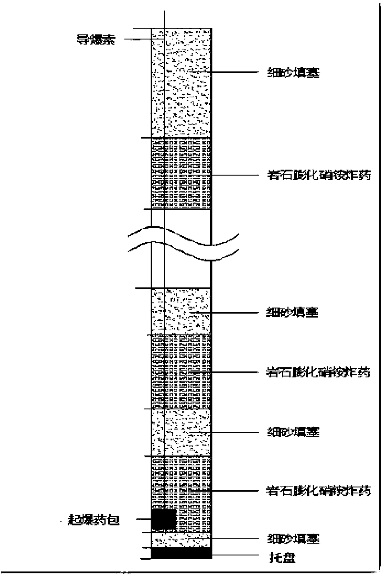 Large-section-height multi-row micro-difference extrusion blasting method