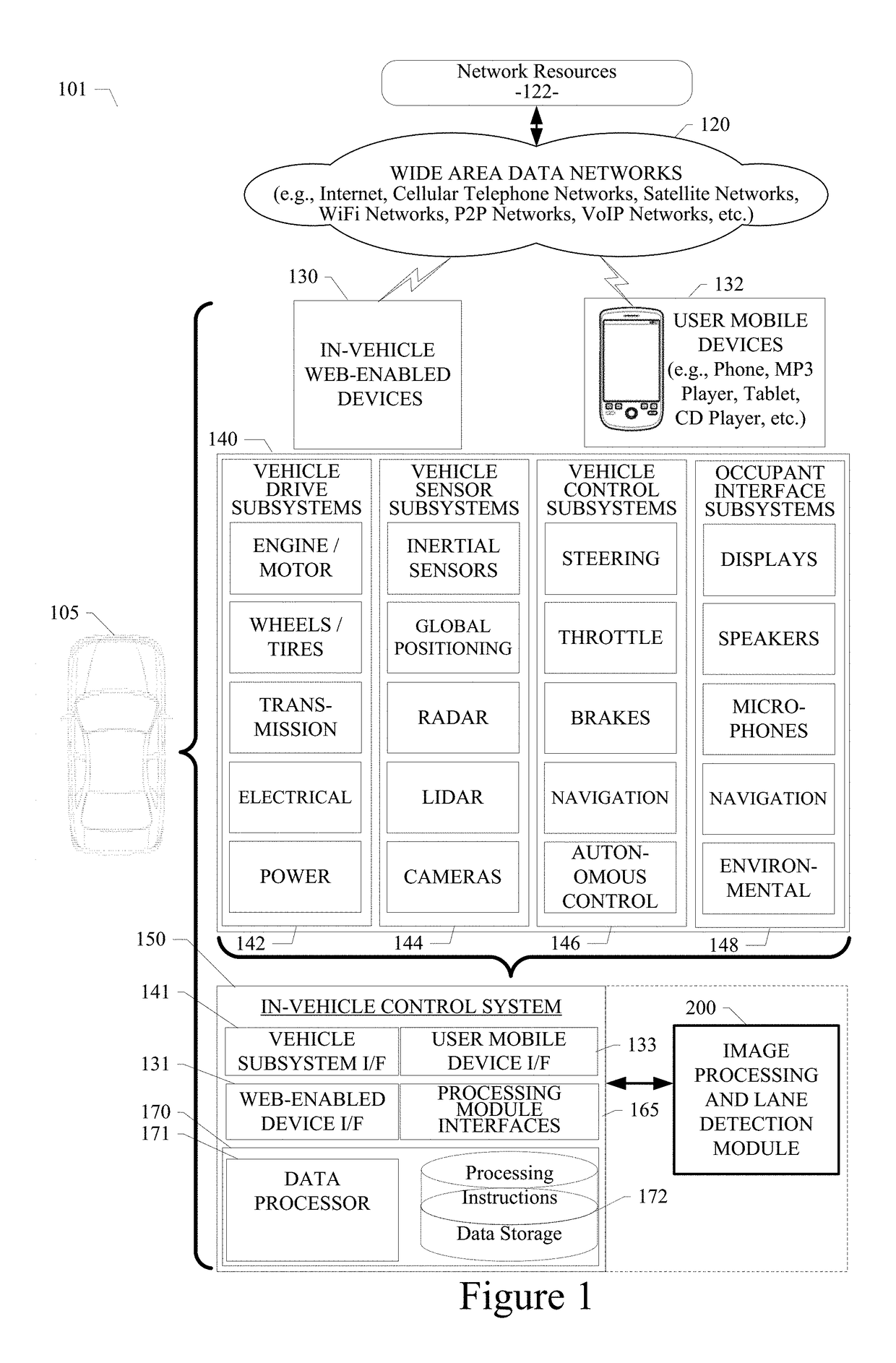 System and method for using triplet loss for proposal free instance-wise semantic segmentation for lane detection