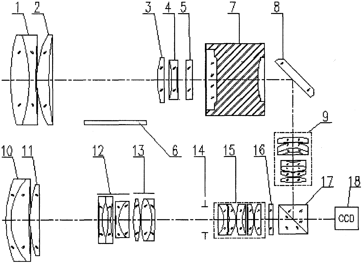 A low-light night vision integrated system for TV