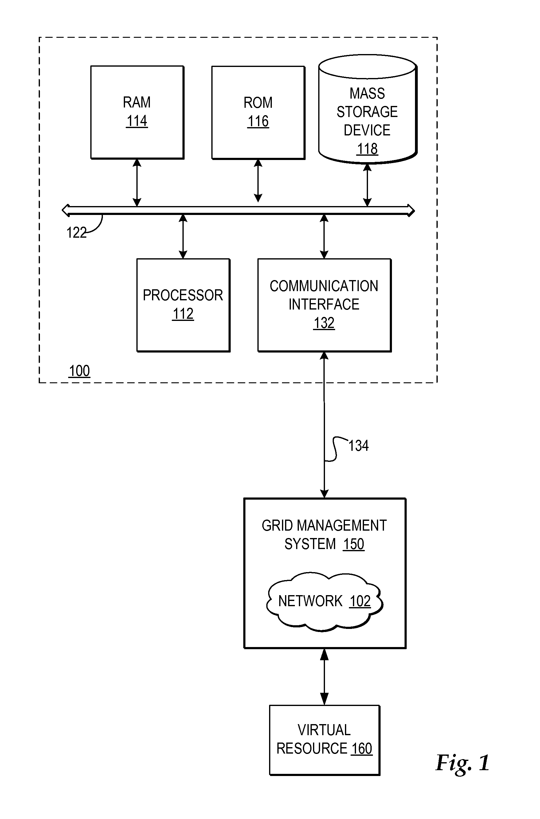 Maintaining application operations within a suboptimal grid environment