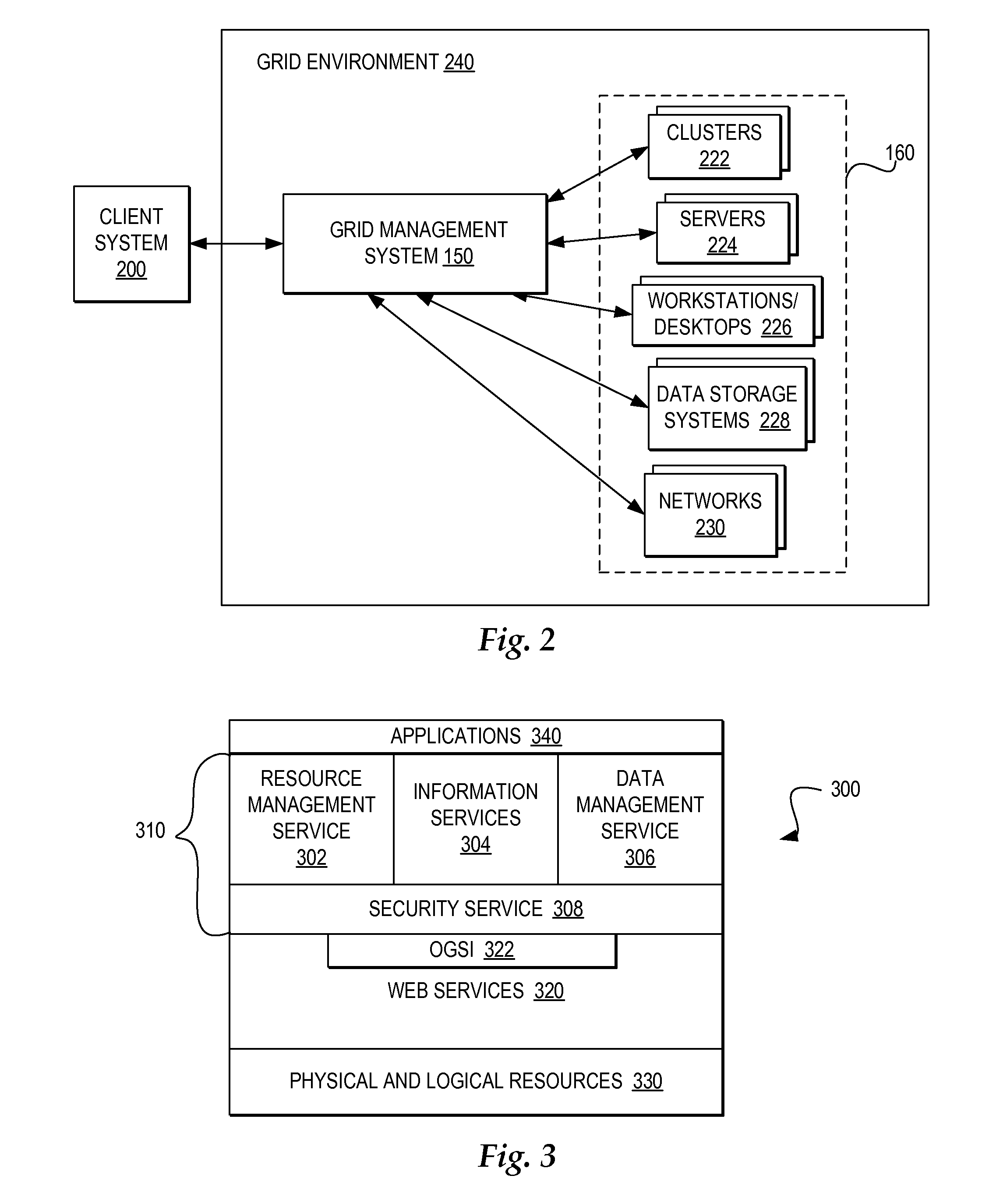 Maintaining application operations within a suboptimal grid environment