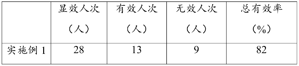 Soybean peptide effervescent tablets and preparation method thereof