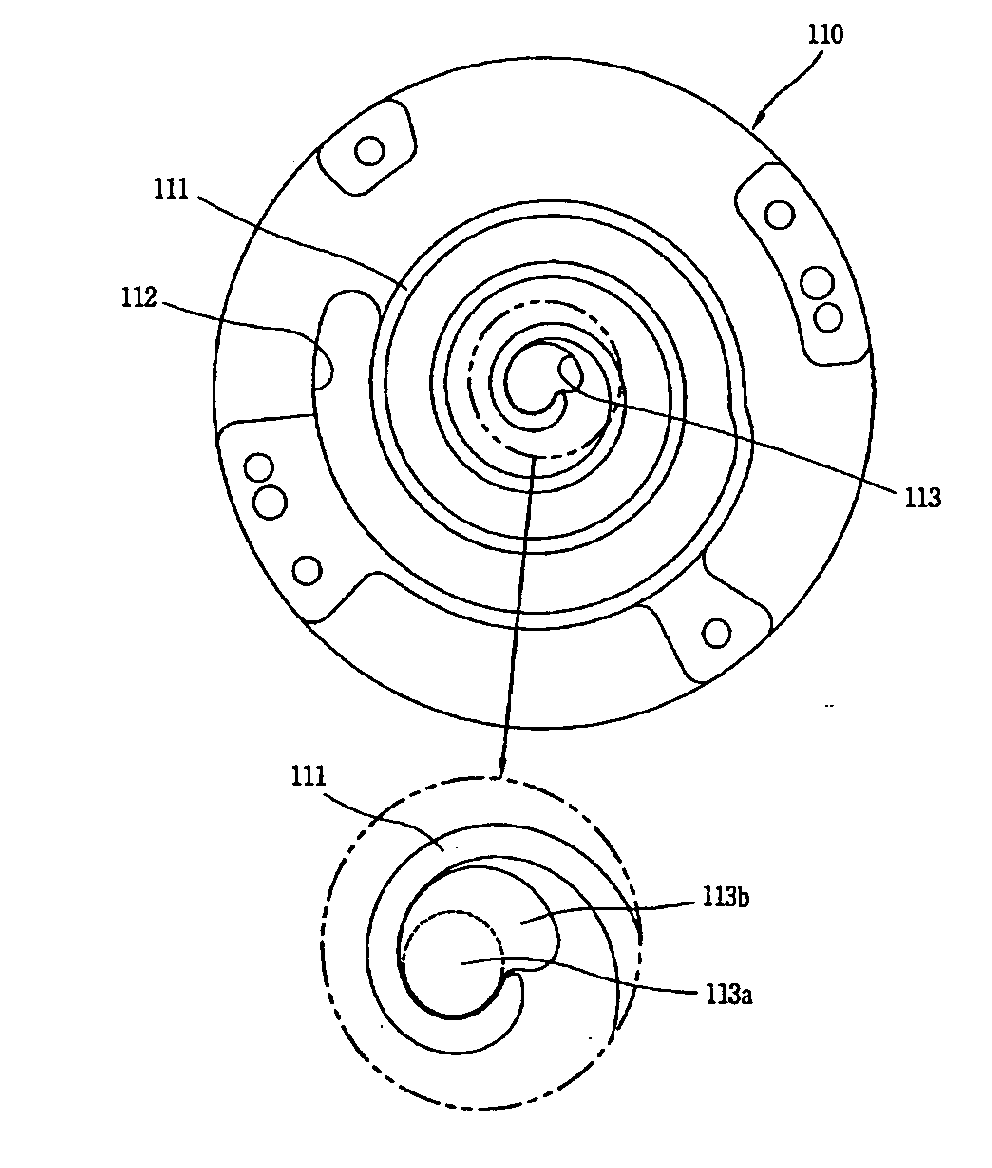 Scroll compressor