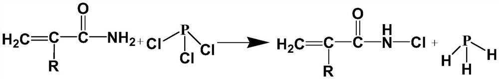 A kind of synthetic method of retarding polycarboxylate superplasticizer