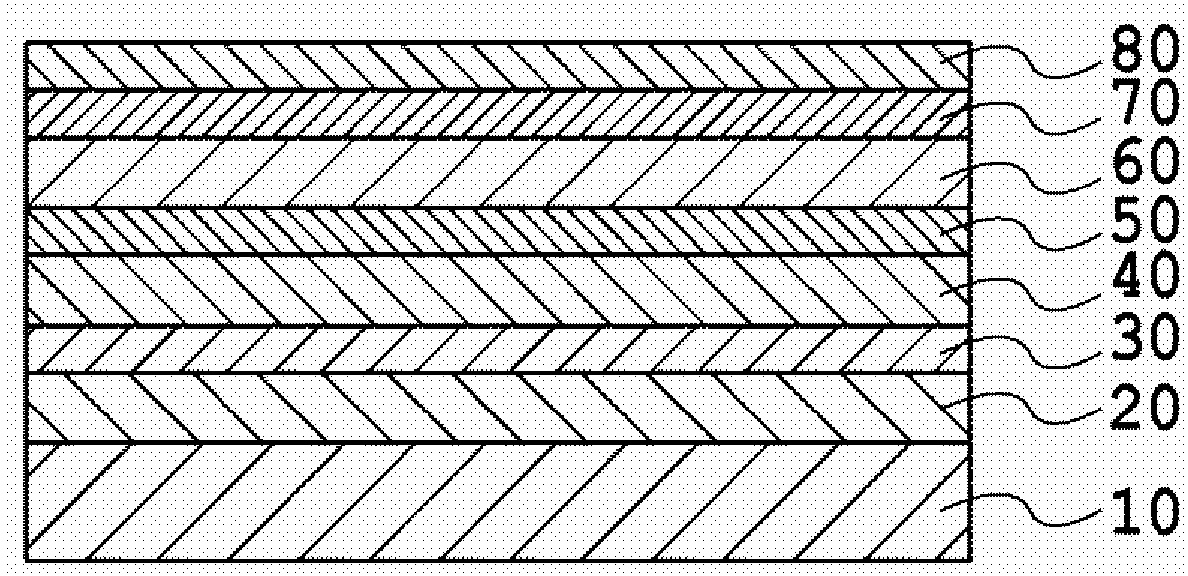 perpendicular magnetic recording media