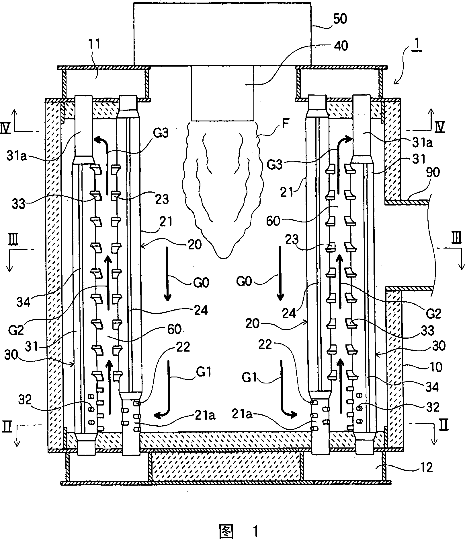 Boiler