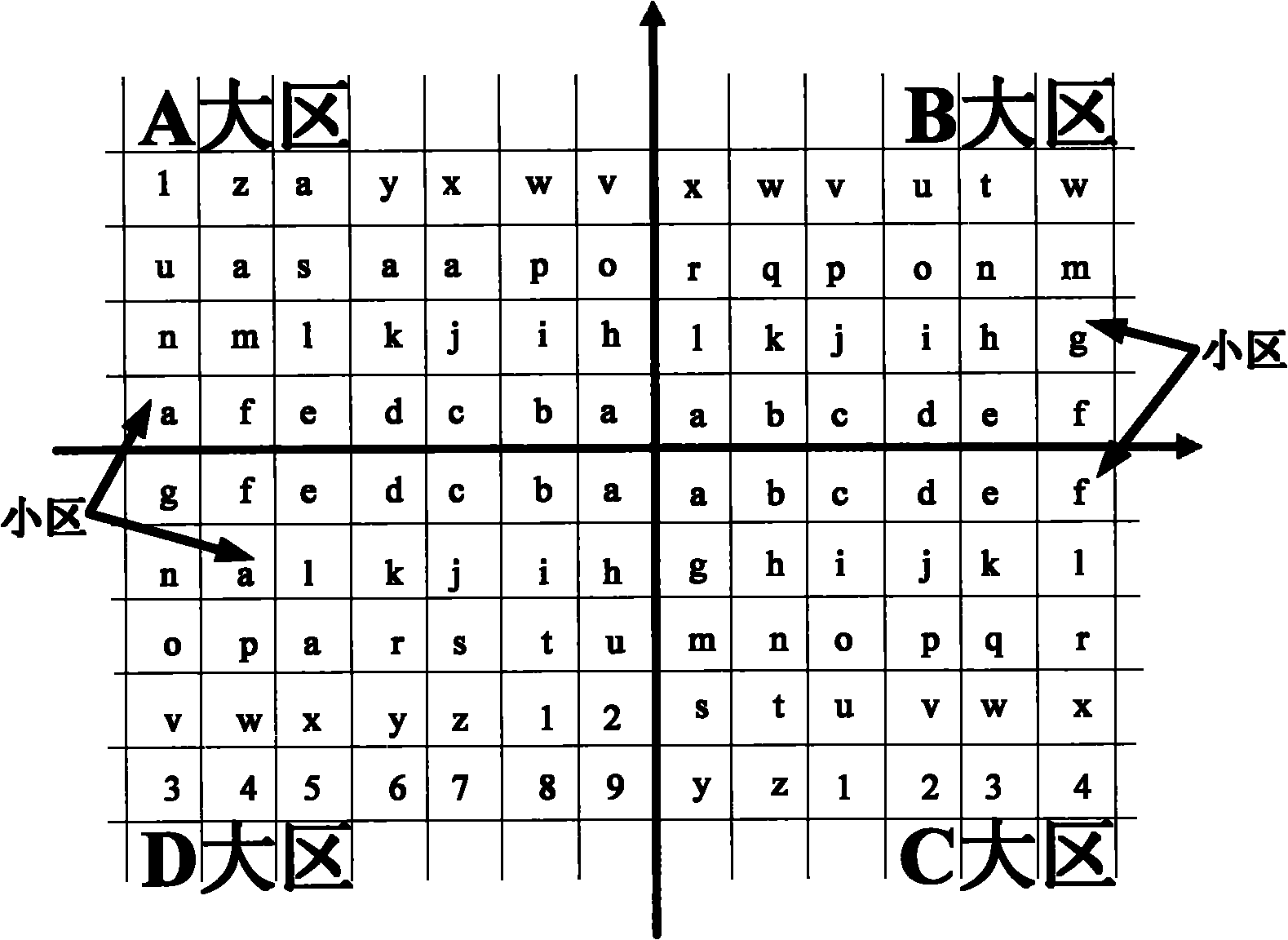 Highway network topological structure data model and path calculation method