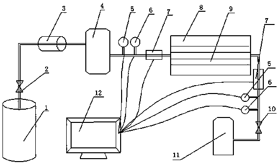 Evaluation device and method for heat exchange efficiency of supercritical carbon dioxide in geothermal system