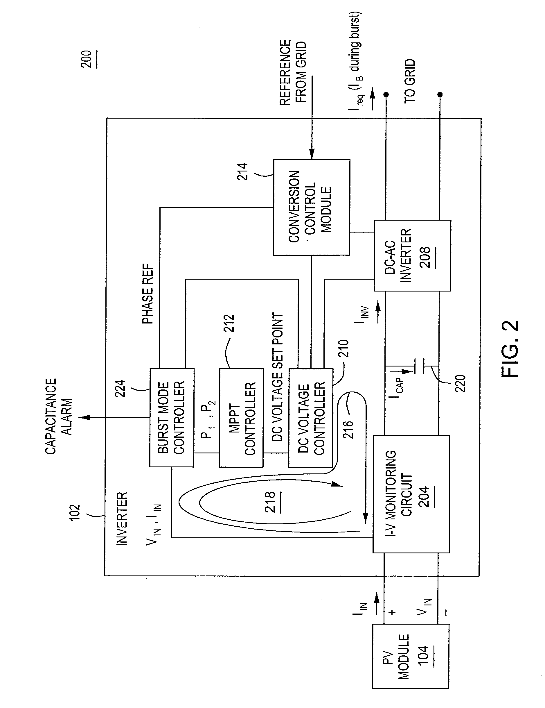 Method and apparatus for improved burst mode during power conversion